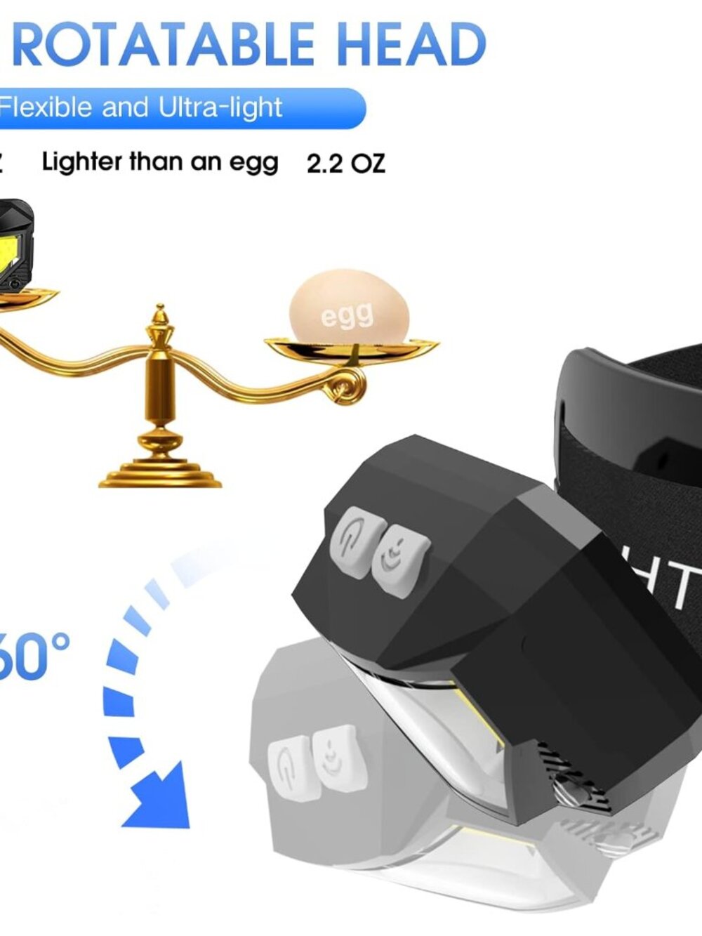Headlamp Flashlight, Lumen Ultra-Light Bright LED Rechargeable Headlight with Wh - Picture 5 of 6